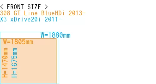 #308 GT Line BlueHDi 2013- + X3 xDrive20i 2011-